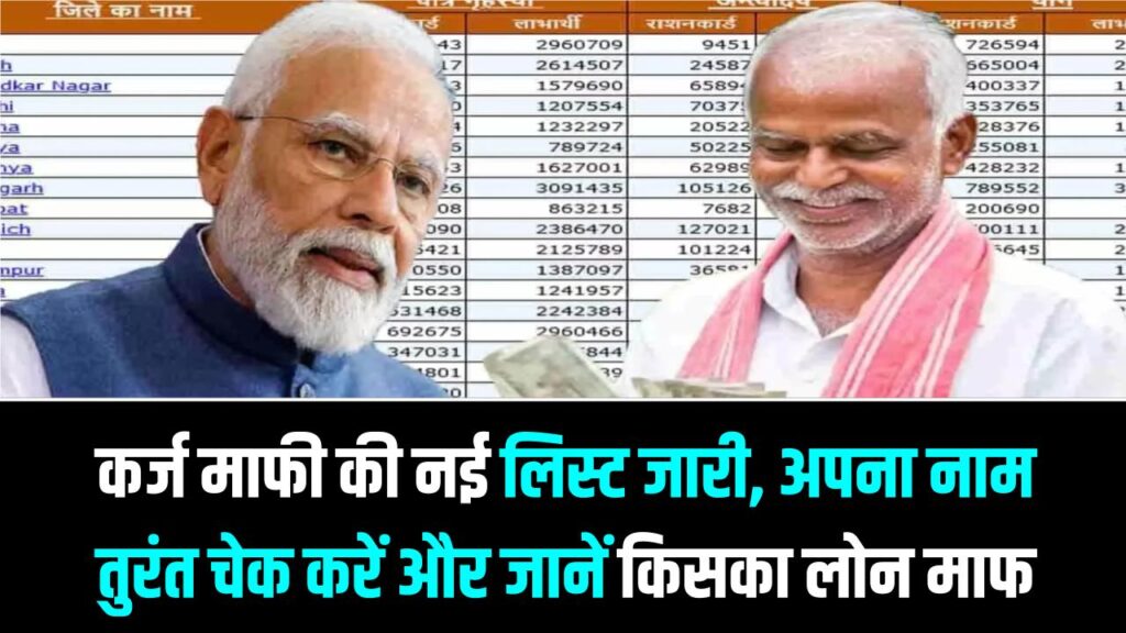 किसानों की बल्ले-बल्ले! कर्ज माफी की नई लिस्ट जारी, अपना नाम तुरंत चेक करें और जानें किसका लोन होगा माफ