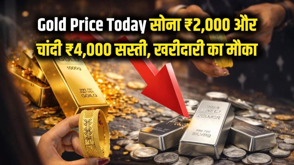Gold Price Today: औंधे मुंह गिरे सोने-चांदी के दाम! राजस्थान में चांदी ₹4,000 तो सोना ₹2,000 हुआ सस्ता, खरीदने का यही है सही मौका 