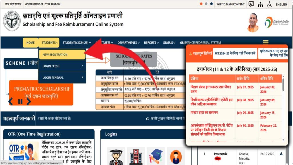 UP Scholarship 2025-26: छात्रों की लॉटरी! योगी सरकार का बड़ा फैसला, छात्रवृत्ति से वंचित हजारों छात्रों के लिए फिर खुलेगा पोर्टल; नोट कर लें तारीख