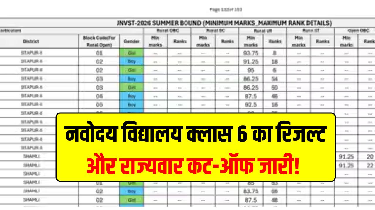 JNVST Class 6 Cut Off Rank pdf: नवोदय विद्यालय क्लास 6 का रिजल्ट और राज्यवार कट-ऑफ जारी! इतने नंबर पर पक्का होगा सिलेक्शन; देखें मेरिट लिस्ट PDF